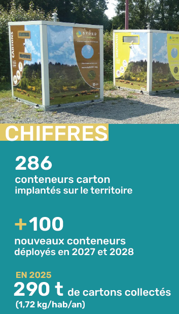 chiffres-cles-cartons-2026.jpeg