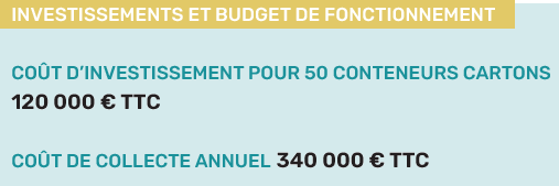investissement-cartons.jpeg